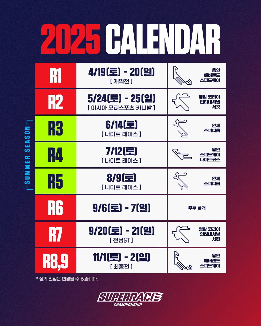 全靠替补！步行者首节首发合计12中3，替补合计9中8砍下22分